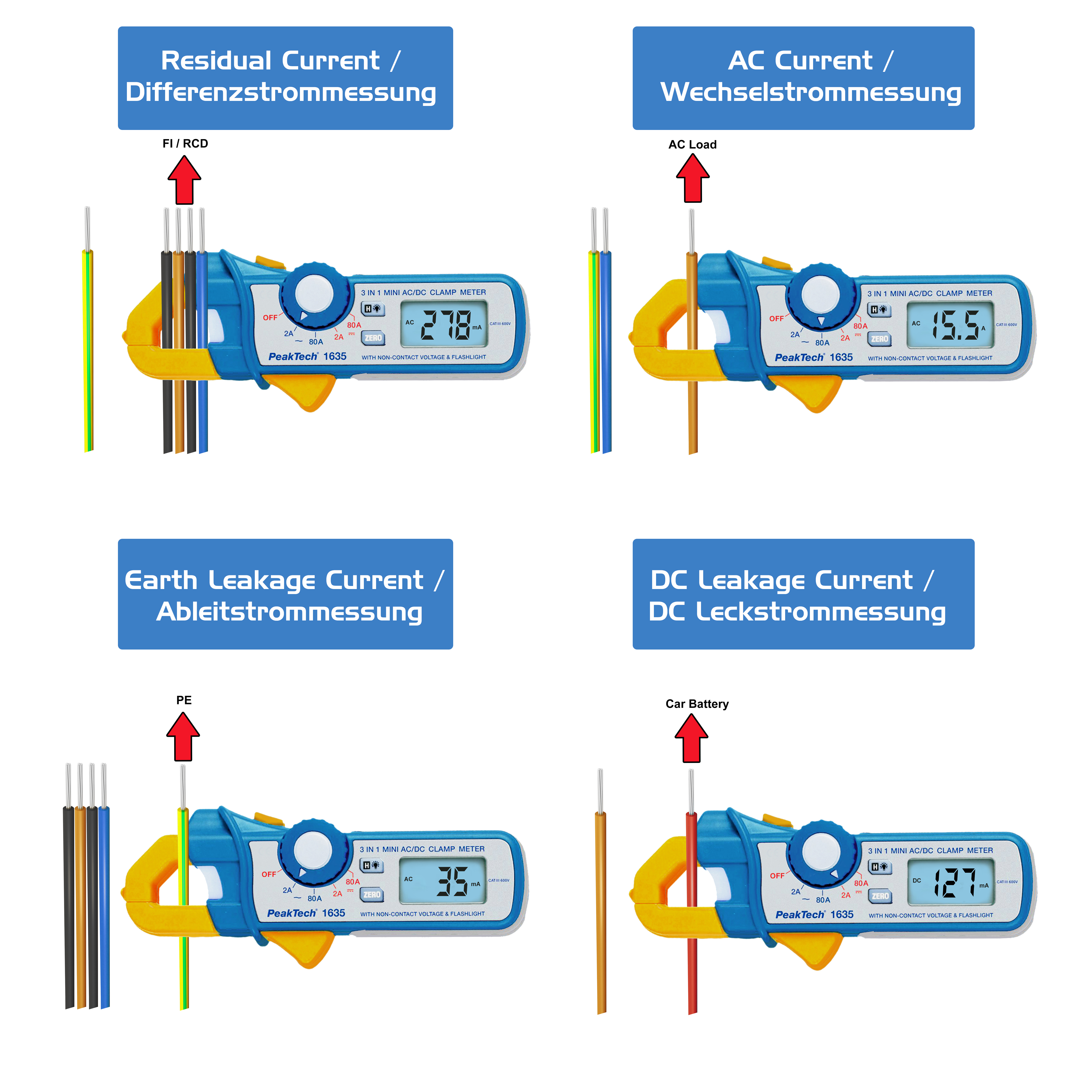 «PeakTech® P 1635» Leakage current clamp 2/80 A AC/DC, 1mA resolution