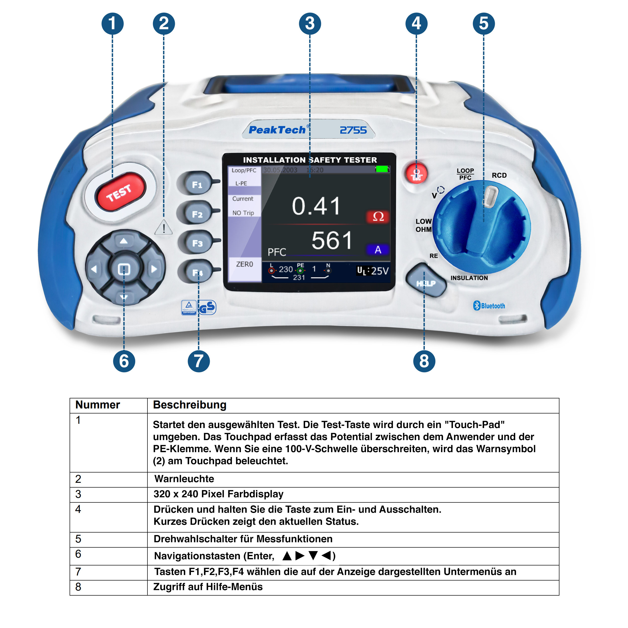 «PeakTech® P 2755» Testeur de sécurité d'installation