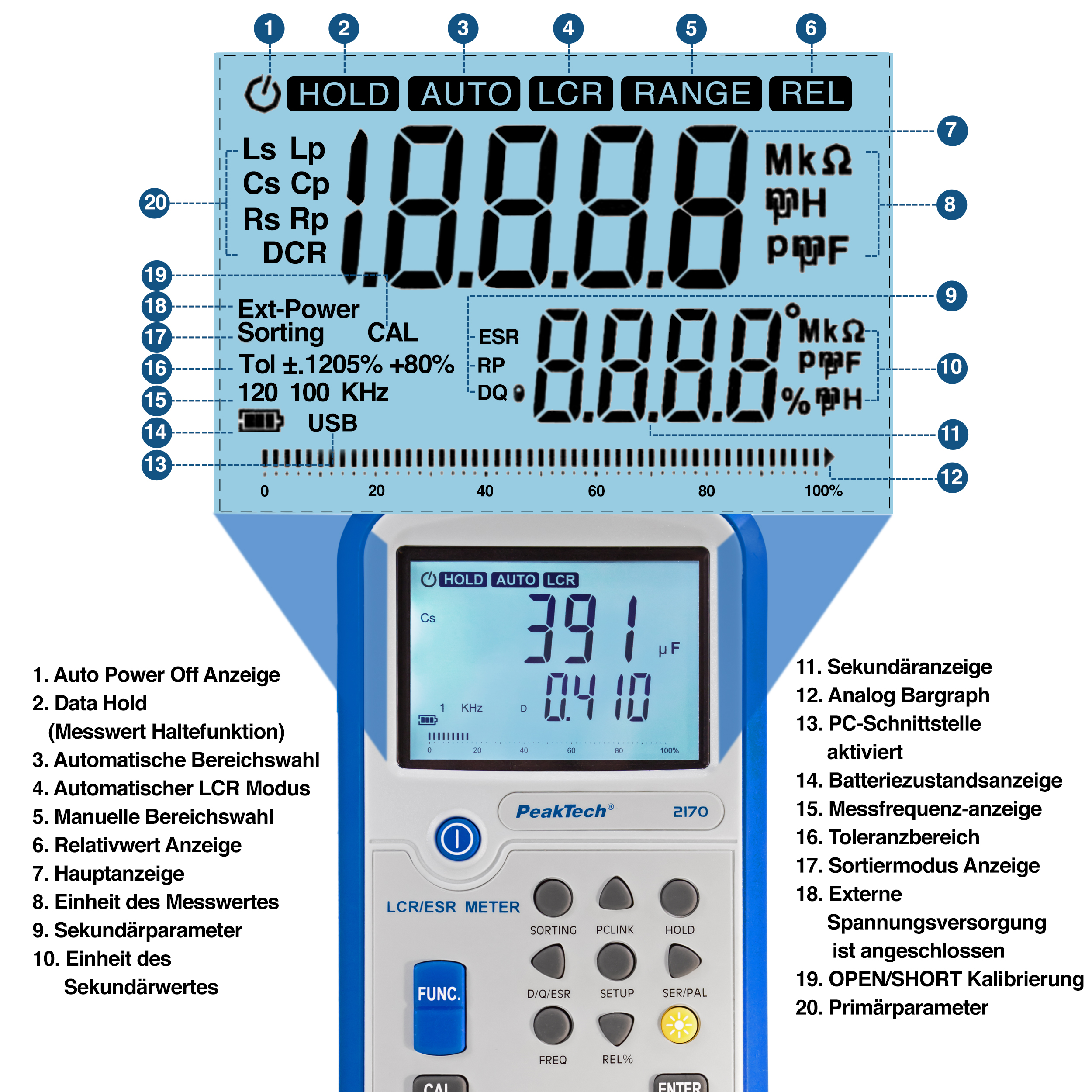 «PeakTech® P 2170» LCR-/ESR-Meter, 100 Hz - 100 kHz, with USB