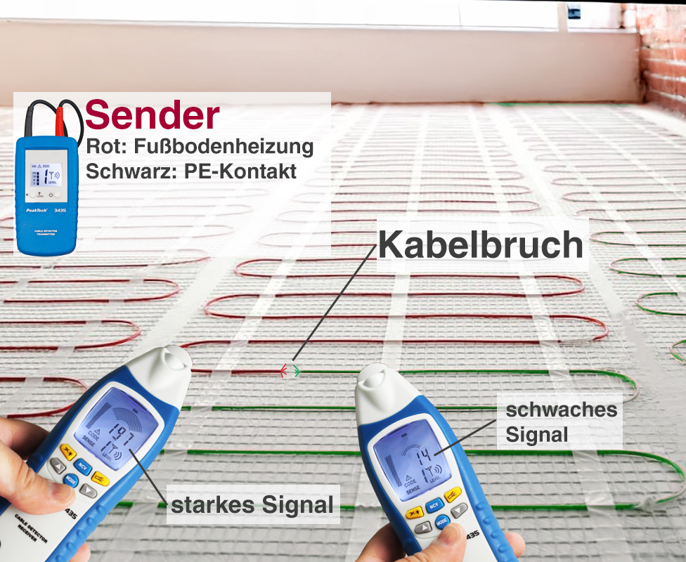 «PeakTech® P 3435» Cable detector - set, transmitter and receiver