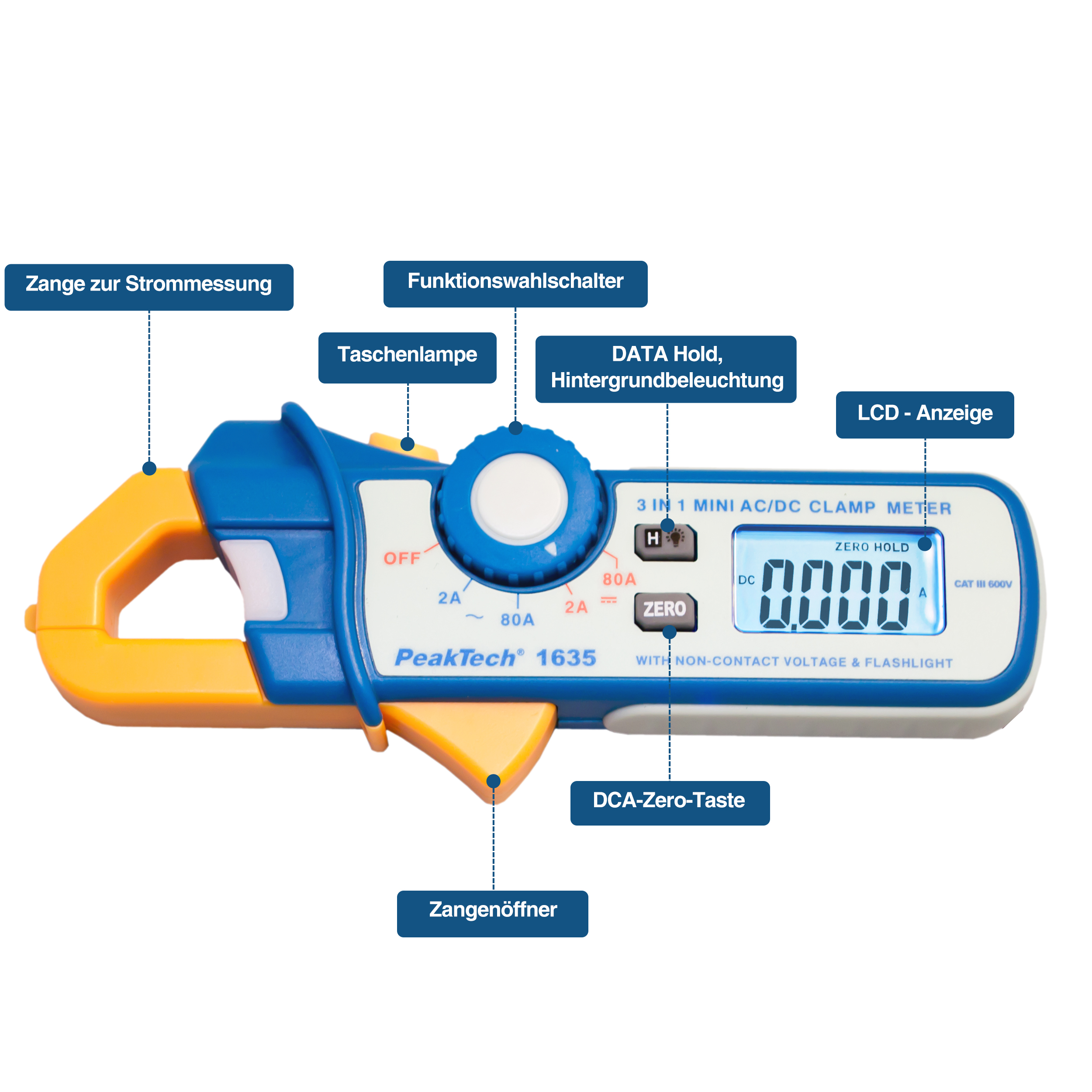 «PeakTech® P 1635» Leakage current clamp 2/80 A AC/DC, 1mA resolution